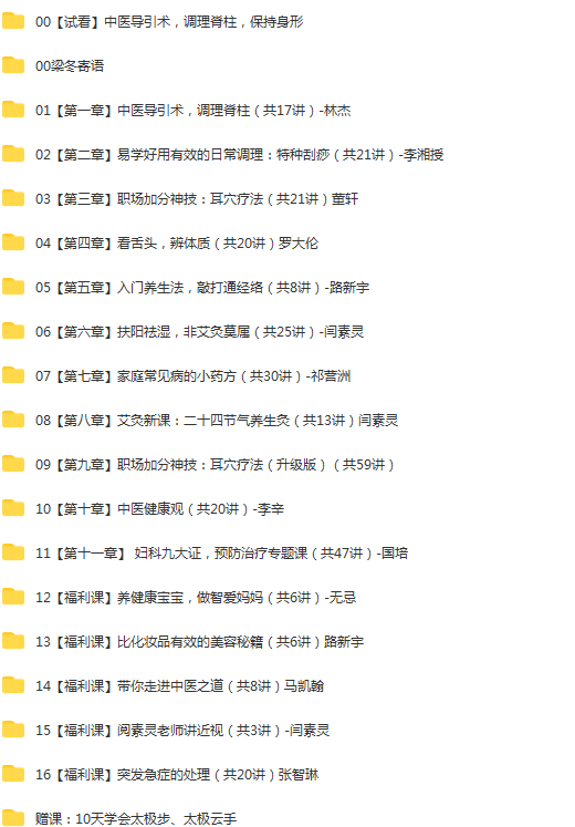 图片[2]-正安家庭医生线上学堂完结高清视频教程【百度网盘下载】