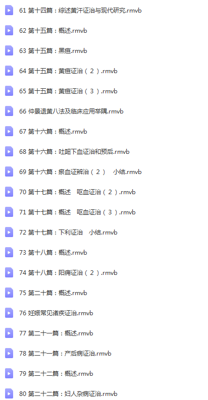 图片[5]-黑龙江中医药大学王雪华金匮要略视频课程80集【百度网盘下载】