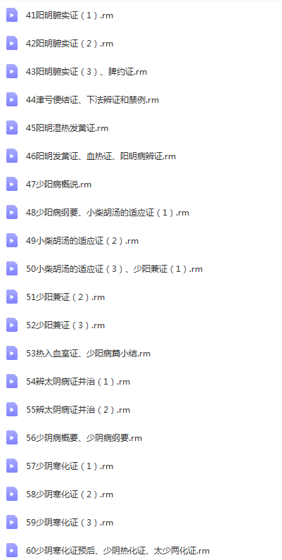 图片[4]-北京中医药大学郝万山伤寒论全70集完整版视频课程【百度网盘下载】