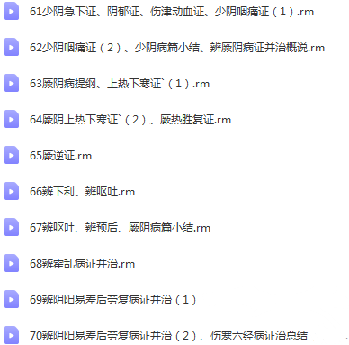 图片[5]-北京中医药大学郝万山伤寒论全70集完整版视频课程【百度网盘下载】