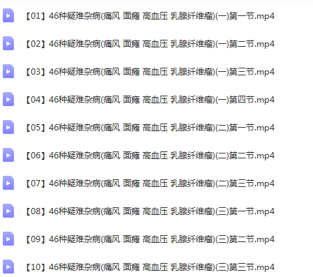 图片[2]-张军46种疑难杂症痛风面瘫高血压乳腺实战技术班视频教程【百度网盘下载】