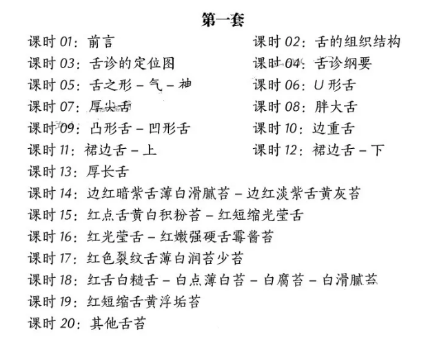 图片[2]-刘国轩舌诊视频教程自学中医传统医学【百度网盘下载】