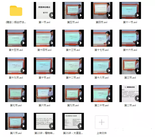 图片[2]-翟天军周围神经之临床应用22讲完整版自学中医视频教程【百度网盘下载】