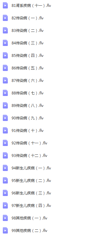 图片[6]-南京中医药大学汪受传中医儿科学99讲视频教程【百度网盘下载】