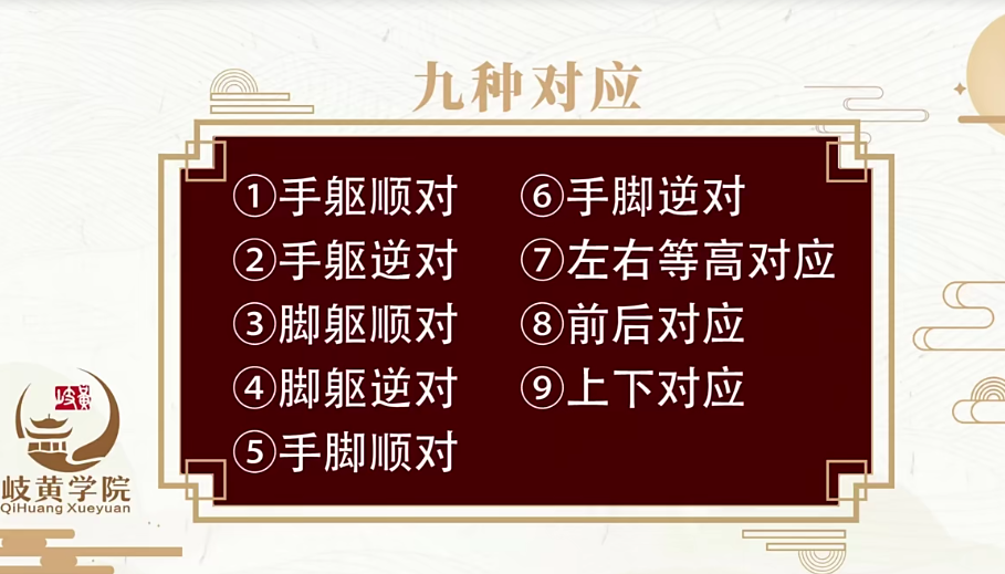 图片[12]-【董氏奇穴针灸内部资料最全高清视频教程】左常波邱雅昌杨维杰刘红云刘凤江周志军十多位老师教学资料-百度网盘下载