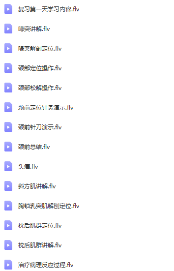 图片[11]-翟天军神经减张疗法临床绝密总结4天线下课程视频教程【百度网盘下载】