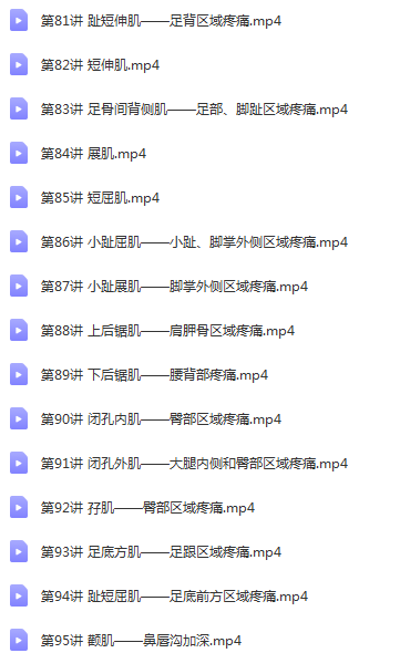 图片[7]-郑大解剖学徐高磊2020新课 厚积薄发100讲详细讲解肌肉功能视频教程【百度网盘下载】