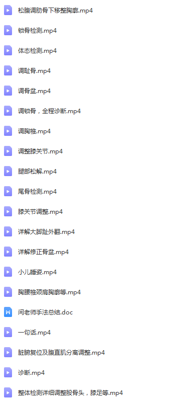 图片[5]-中医基础理论草木手法筋骨脏腑修正术视频教程【百度网盘下载】