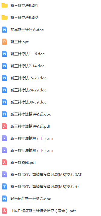 图片[2]-靳瑞靳三针中医针灸视频教程电子书全集资料【百度网盘下载】