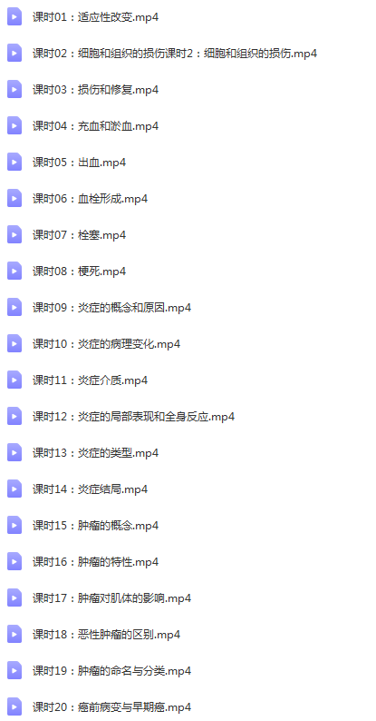图片[2]-病理解剖学视频教程专升本病理解剖学52讲【百度网盘下载】