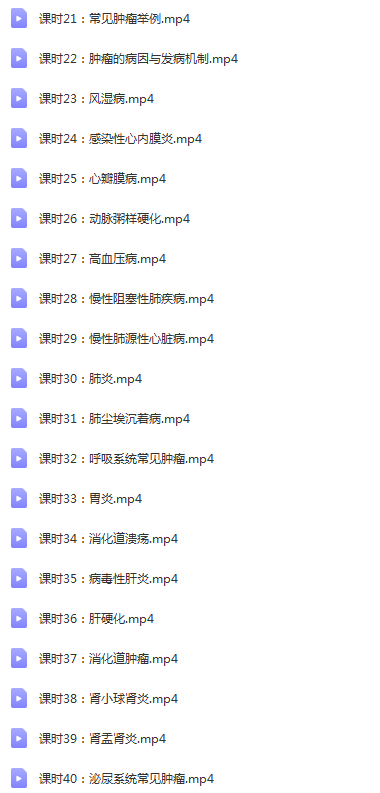 图片[3]-病理解剖学视频教程专升本病理解剖学52讲【百度网盘下载】
