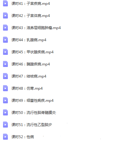 图片[4]-病理解剖学视频教程专升本病理解剖学52讲【百度网盘下载】