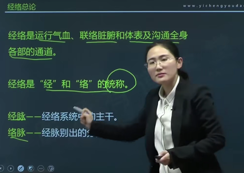 图片[3]-中医人必学的经络课:记住经络,找准穴位零基础自学中医视频教程【百度网盘下载】