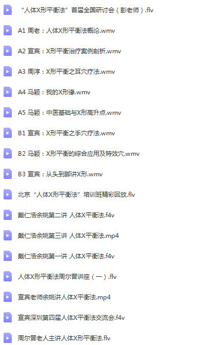 图片[2]-【周尔晋人体X形平衡法视频教程】火柴棒医生人体药库学三部曲电子教材【百度网盘下载】