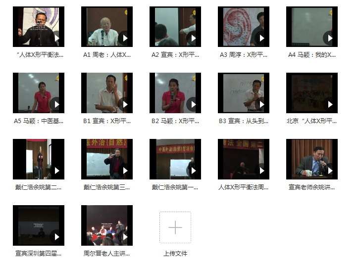 图片[4]-【周尔晋人体X形平衡法视频教程】火柴棒医生人体药库学三部曲电子教材【百度网盘下载】