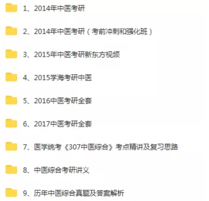 图片[2]-【中医考研专业学习资料】中医基础理论中医内科学中医诊断学中药学针灸学方剂学视频教程【百度网盘下载】