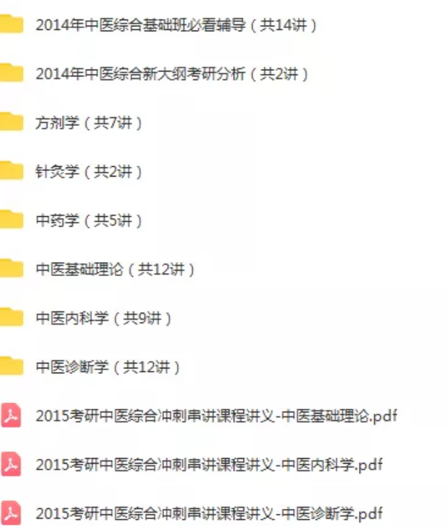 图片[3]-【中医考研专业学习资料】中医基础理论中医内科学中医诊断学中药学针灸学方剂学视频教程【百度网盘下载】