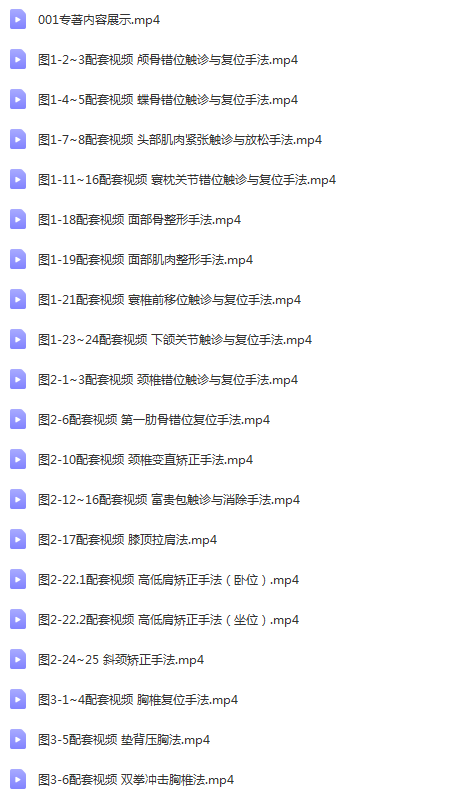 图片[2]-田惠林​《肌骨平衡疗法》配套中医高清视频教程【百度网盘下载】