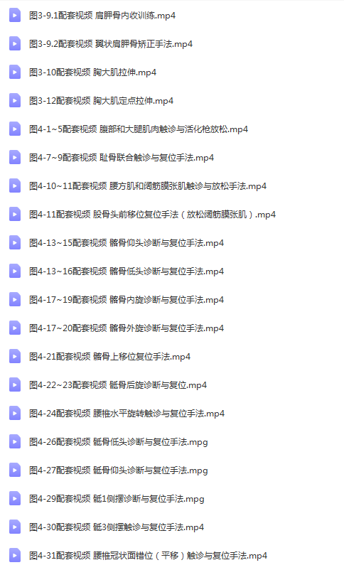 图片[3]-田惠林​《肌骨平衡疗法》配套中医高清视频教程【百度网盘下载】