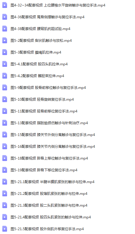 图片[4]-田惠林​《肌骨平衡疗法》配套中医高清视频教程【百度网盘下载】