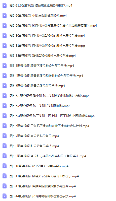 图片[5]-田惠林​《肌骨平衡疗法》配套中医高清视频教程【百度网盘下载】