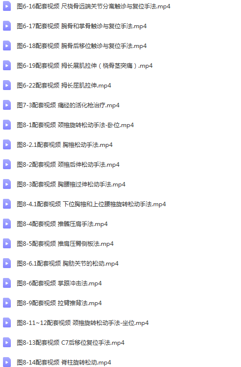 图片[6]-田惠林​《肌骨平衡疗法》配套中医高清视频教程【百度网盘下载】