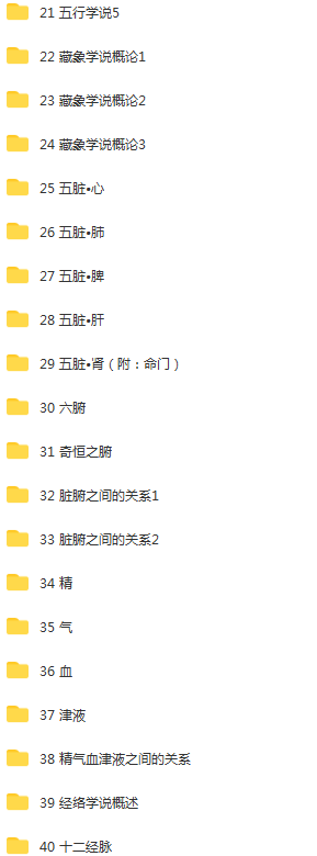 图片[3]-郭霞珍中医基础理论教学视频教程65讲全集【百度网盘下载】