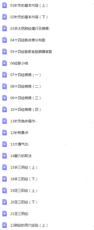 图片[3]-针灸学入门耿恩广针灸取穴纲要3集+浅说针灸49讲视频教程合集【百度网盘下载】
