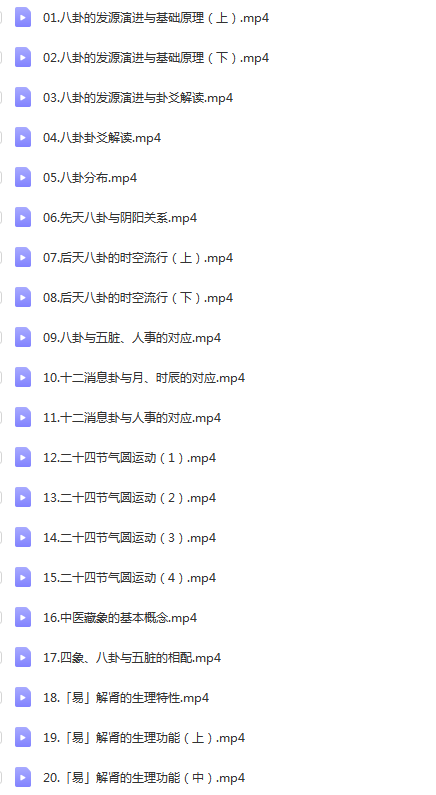 图片[2]-潘毅周易与中医四象八卦与五脏二十四节气圆运动29节高清视频教程【百度网盘下载】