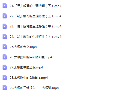 图片[3]-潘毅周易与中医四象八卦与五脏二十四节气圆运动29节高清视频教程【百度网盘下载】