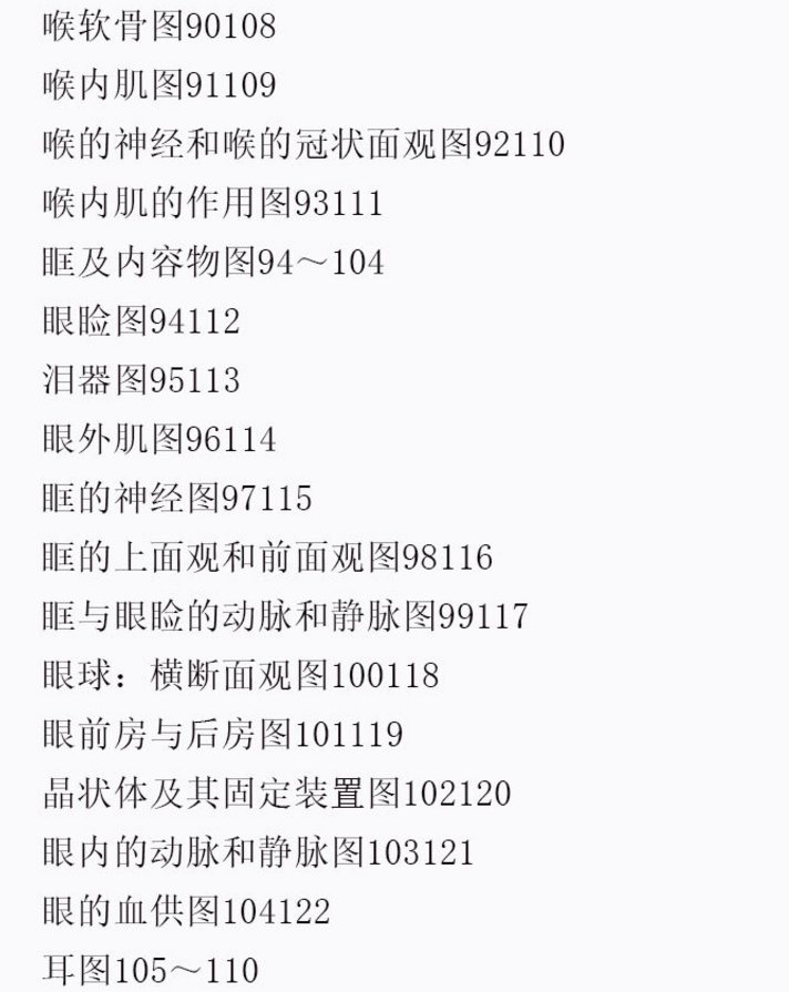 图片[4]-奈特人体解剖学彩色图谱第7版_张卫光2019译 (彩图) PDF电子版下载
