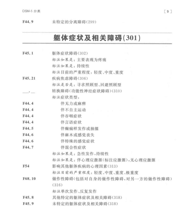 图片[3]-精神障碍诊断与统计手册第五版DSM-5_张道龙译2015年PDF电子版下载