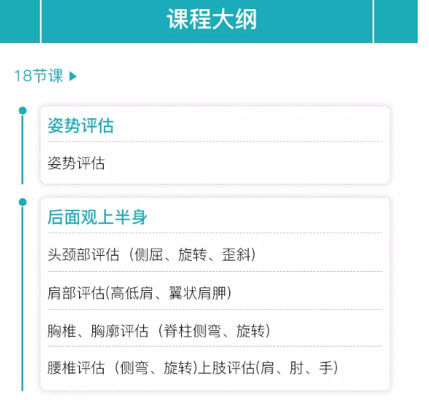 图片[7]-翟佳栋姿势评估指南全集高清视频教程18课-百度网盘下载
