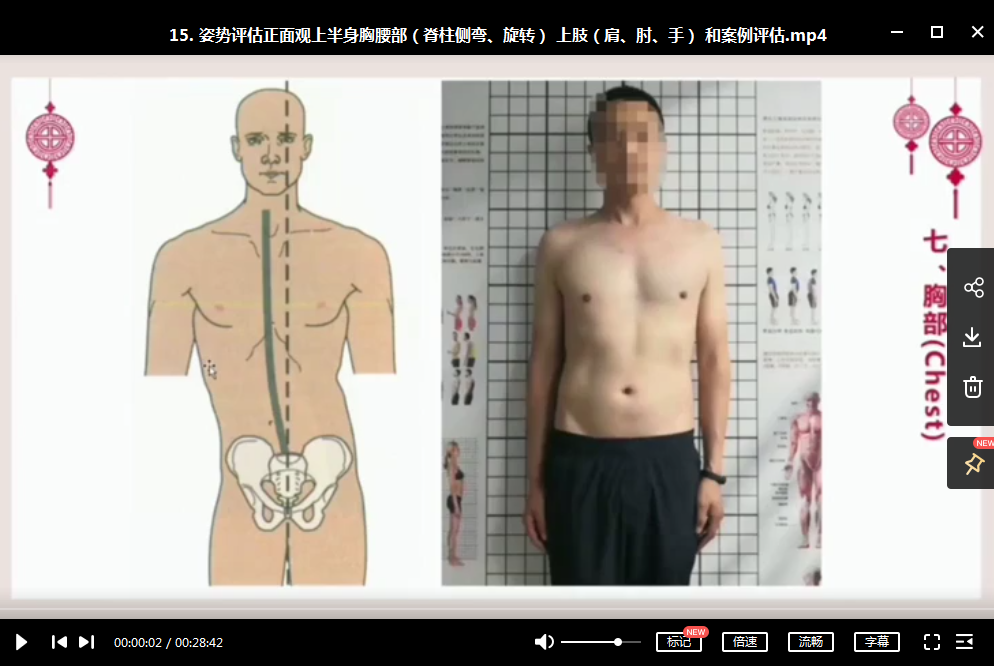 图片[12]-翟佳栋姿势评估指南全集高清视频教程18课-百度网盘下载