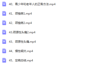 图片[4]-李吉尚-吉尚筋骨术正骨培训课程全集45集定位正骨治疗手法中医视频教程-百度网盘下载