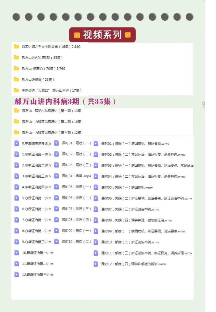 图片[2]-郝万山中医最新视频教程伤寒论说健康内科病讲座全集-百度网盘下载