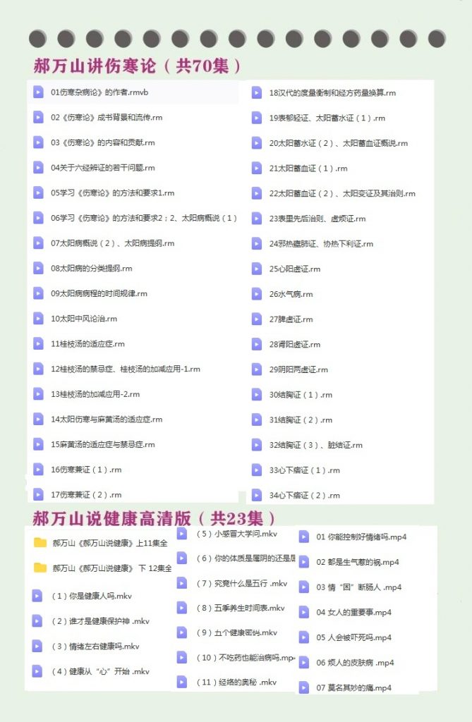 图片[3]-郝万山中医最新视频教程伤寒论说健康内科病讲座全集-百度网盘下载