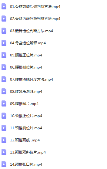 图片[2]-【高清版】三个好医生李正军手法中医正骨视频教程合集-百度网盘下载