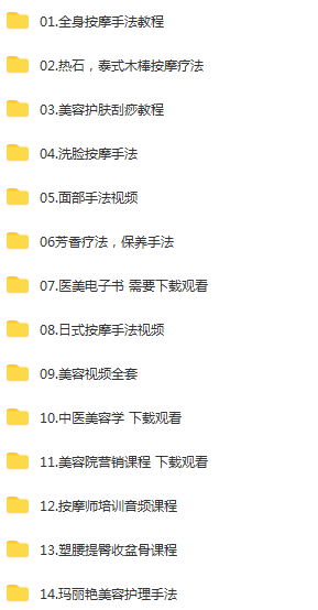 图片[2]-美容院培训教程学习入门美容手法美体按摩spa视频教程-百度网盘下载