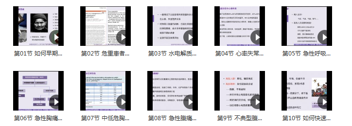 图片[2]-常见危重症的识别与处理临床公开课视频教程-百度网盘下载