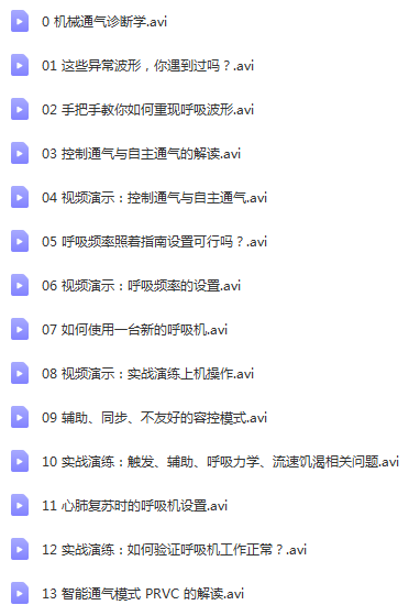 图片[2]-临床公开课机械通气诊断学呼吸机使用方法诊断学常见误区视频课程
