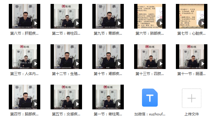 图片[2]-韩旭东脊柱相关疾病9大分区及诊治思路13集高清视频教程-百度网盘下载