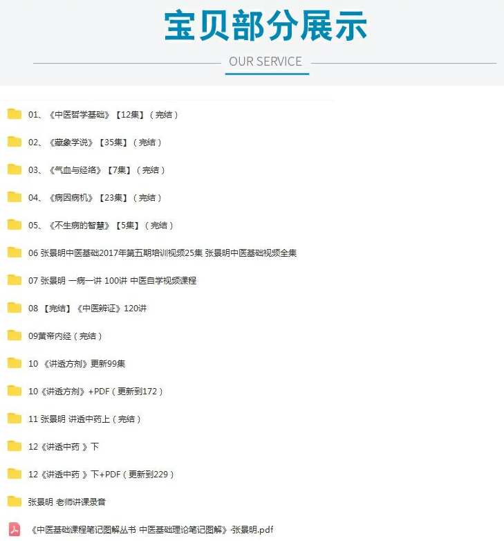图片[3]-张景明全套视频教程零基础学中医讲透中药黄帝方剂内经全集-百度网盘下载