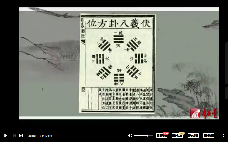 图片[4]-福建中医药大学王和鸣【中医骨伤科学基础】视频教程全集24讲-百度网盘下载