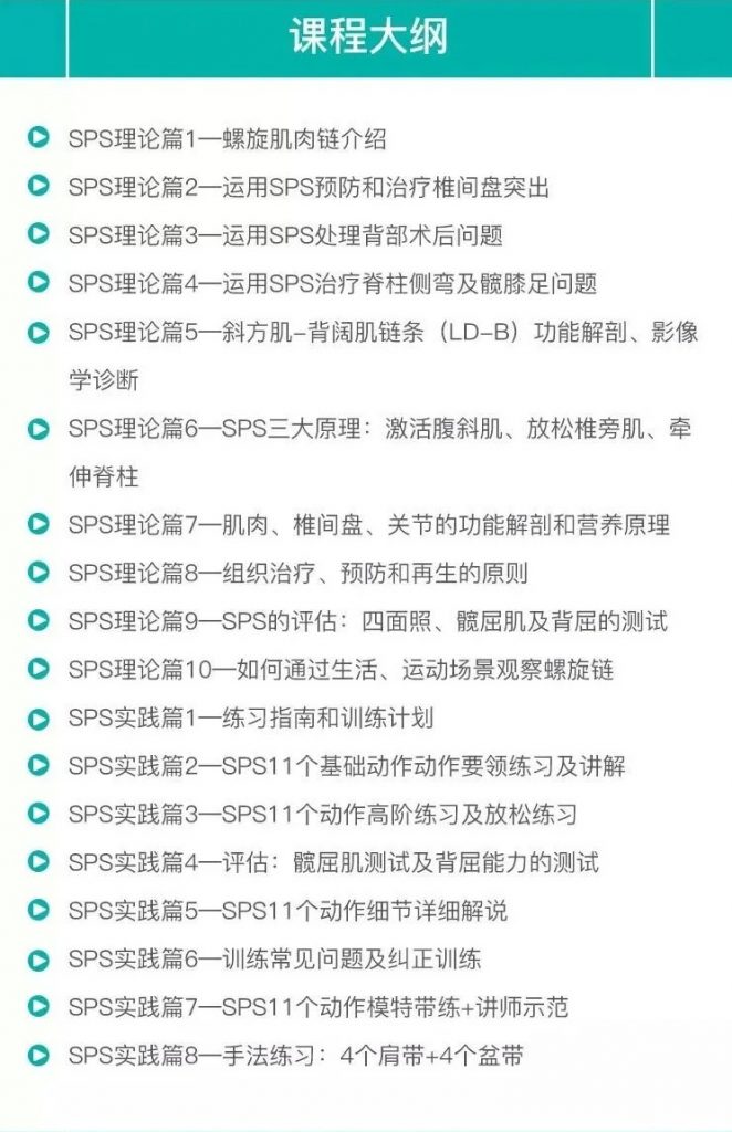 图片[2]-《SPS螺旋肌肉链稳定一阶全集课程》理论加实操19讲国语视频教程-百度网盘下载