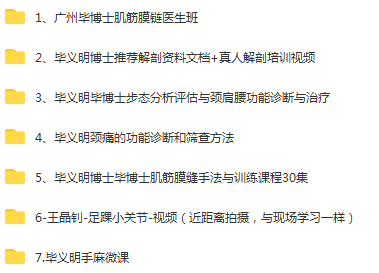 图片[2]-《毕义明毕博士肌筋膜》专业手法体态评估视频教程全套百度网盘下载