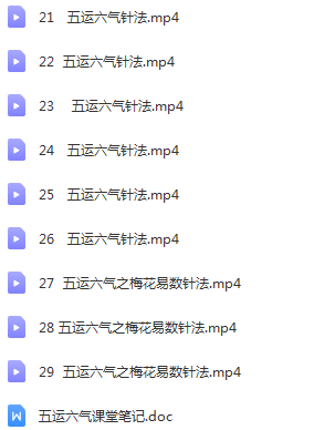 图片[3]-【2021陈海燕院长五运六气视频教程】针法治疗各种常见病-百度网盘下载