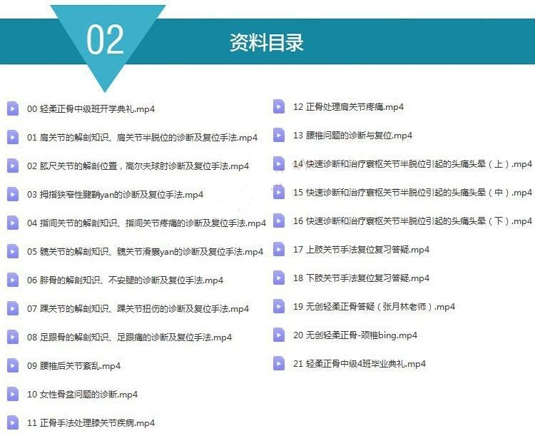 图片[3]-【中医正骨全套视频教程】骨盆产后修复颈椎胸椎腰椎矫正手法教程-百度网盘下载