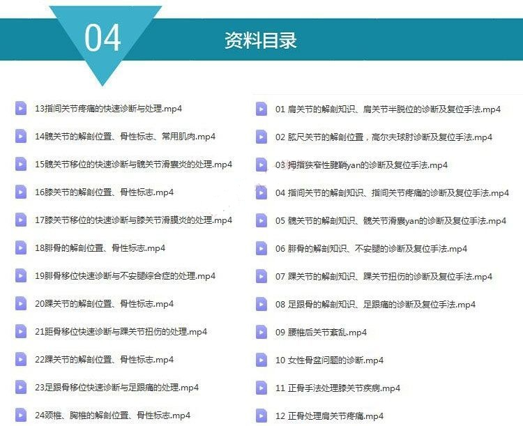 图片[5]-【中医正骨全套视频教程】骨盆产后修复颈椎胸椎腰椎矫正手法教程-百度网盘下载