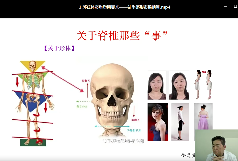 图片[3]-郭氏体态康复重塑术视频教程【百度网盘下载】